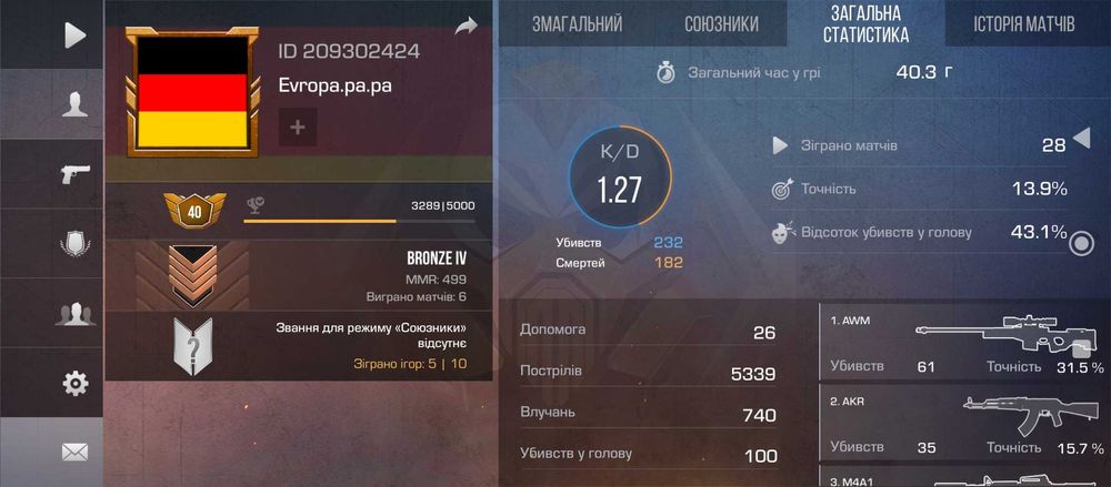 Продам акаунт. В ігрі Stendoff 2