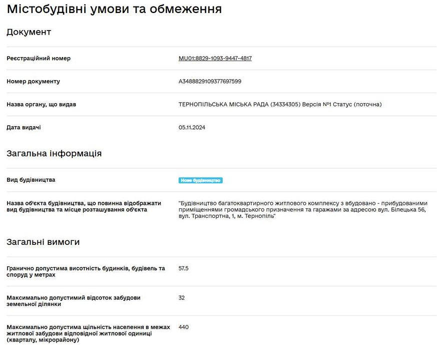 Продаж 2-к квартири в Елітній Новобудові/Тернопіль вул.Білецька 56