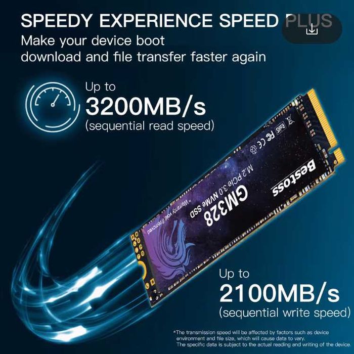 Нові SSD M2 NVMe/Sata III Netac Bestoss Gudga 500/512 Gb