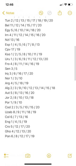 Troco cromos mundial 2026 panini