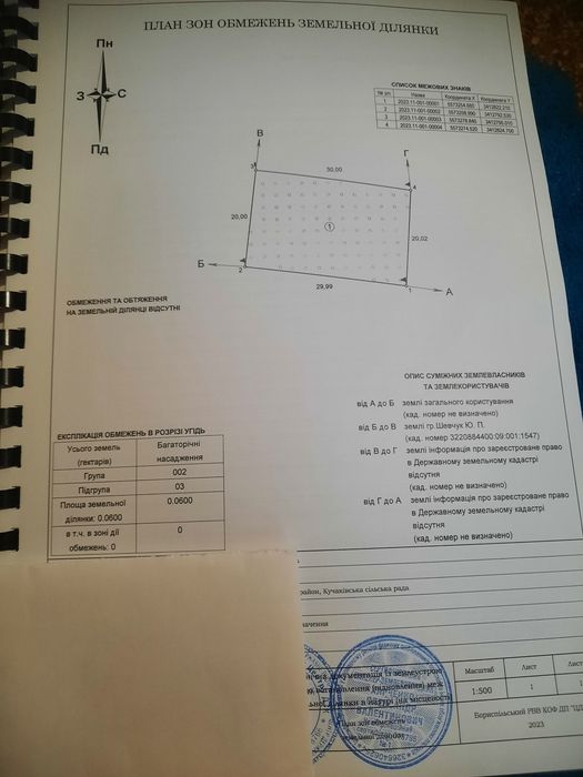 Земельна ділянка