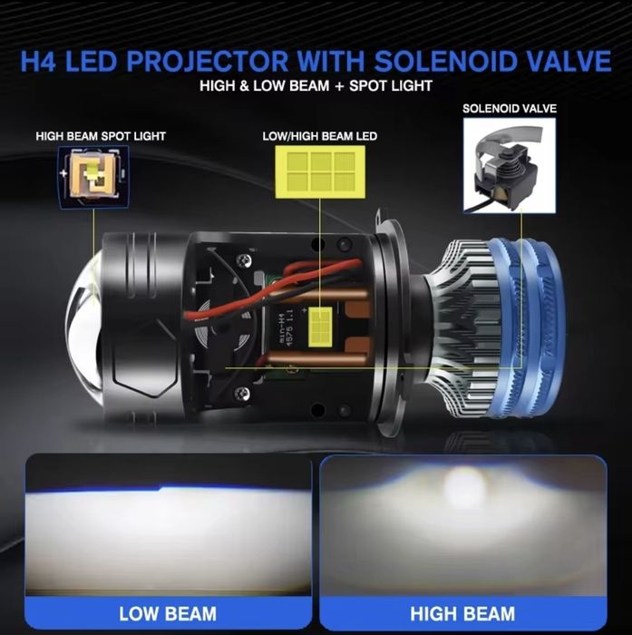 F90 лінзи H4 BI-LED, би-лед  лампи.