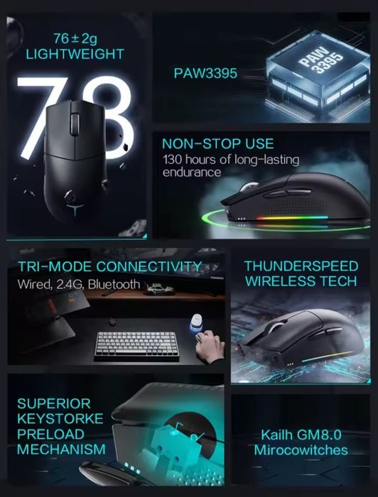 Thunderobot ML901 | PAW3395 | 26000 DPI | Бездротова