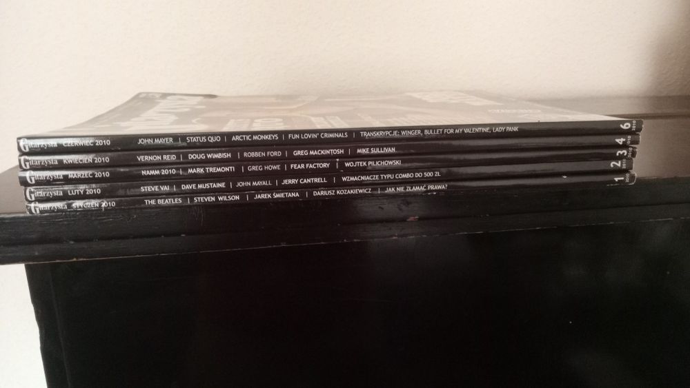 Magazyny gitarzysta 2006 - 2017