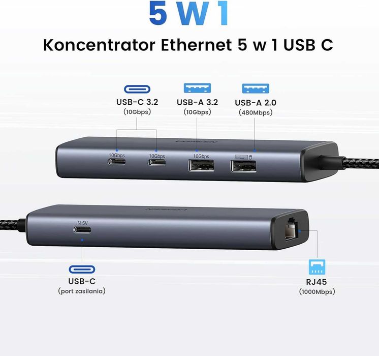 UGREEN Hub Ethernet USB C, adapter Ethernet 10 Gb/s USB 3.2 z 2 portami USB-C, 2 x port USB-A i 1 x adapter sieciowy RJ45