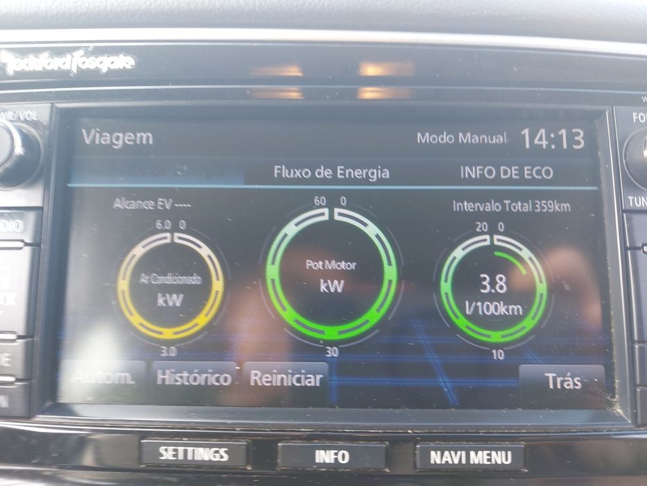 NOVO PREÇO 9 500€ Mitsubishi Outlander PHEV (eletrico+gasolina)