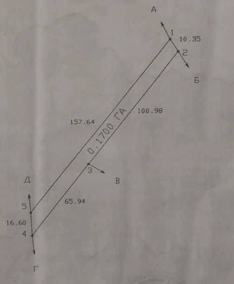 Продаж земельної ділянки,с.Вовчинець.
