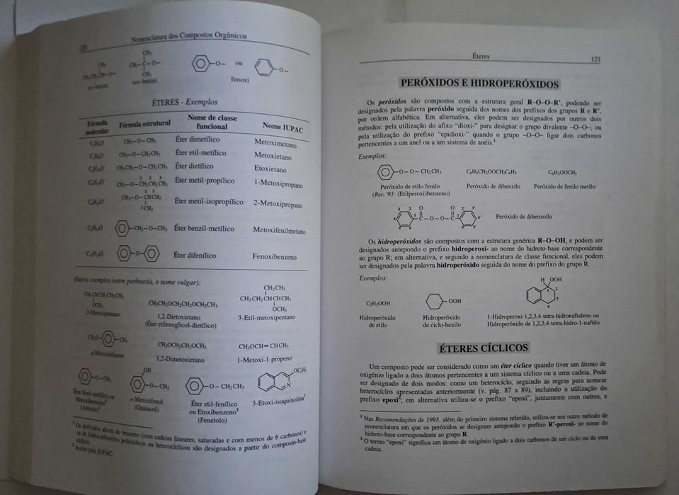 Nomenclatura dos Compostos Orgânicos