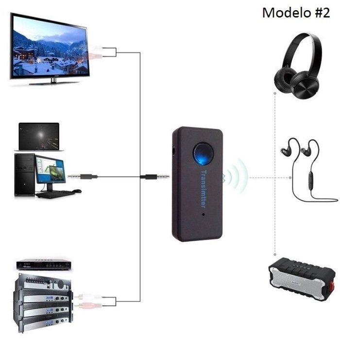 Ligue os seus auriculares ou coluna bluetooth à TV