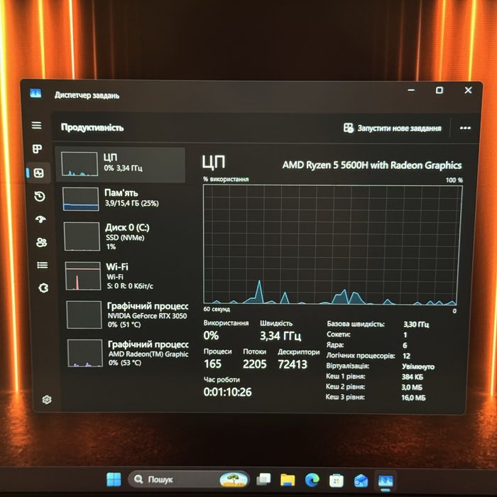 Ігровий ноутбук Dell G15 Rtx 3050, Ryzen 5600, 512Gb, 144Hz