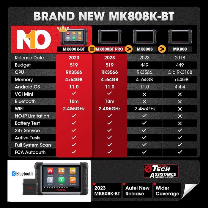 Autel MaxiCOM MK808K-BT Máq Diagnóstico OBD Original PT (NOVO)