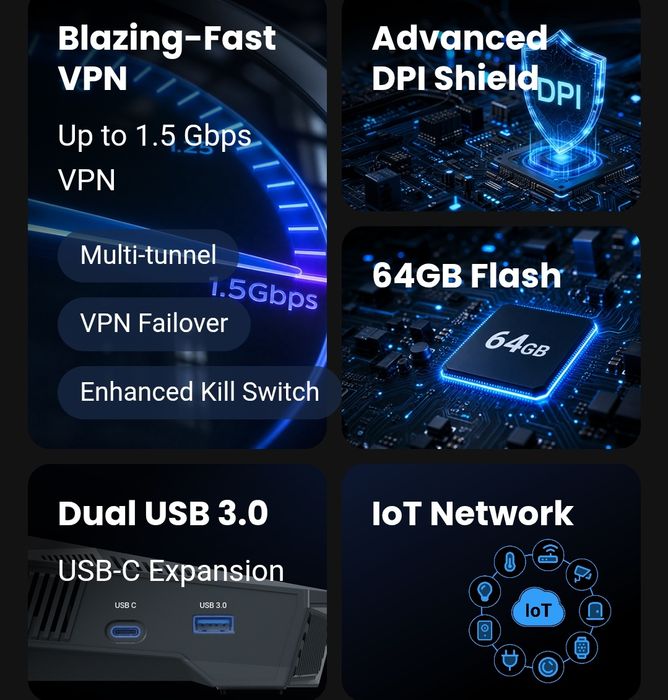 GL-iNet Flint 4 GL-BE14000 WiFi 7 трибенд  6гГц  320 мГц  SFP+ 10Gb WAN/LAN  VPN