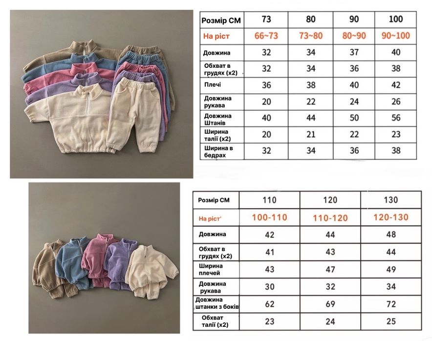 Комплект УНІСЕКС дитячих флісових костюмчиків кофта та штани