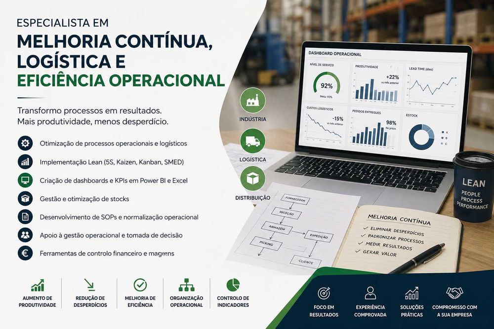 Serviços de Otimização de Processos e Melhoria Contínua446820819603312640