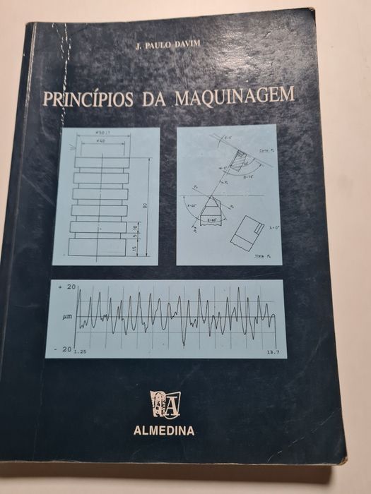Livros para curso de Gestão Industrial