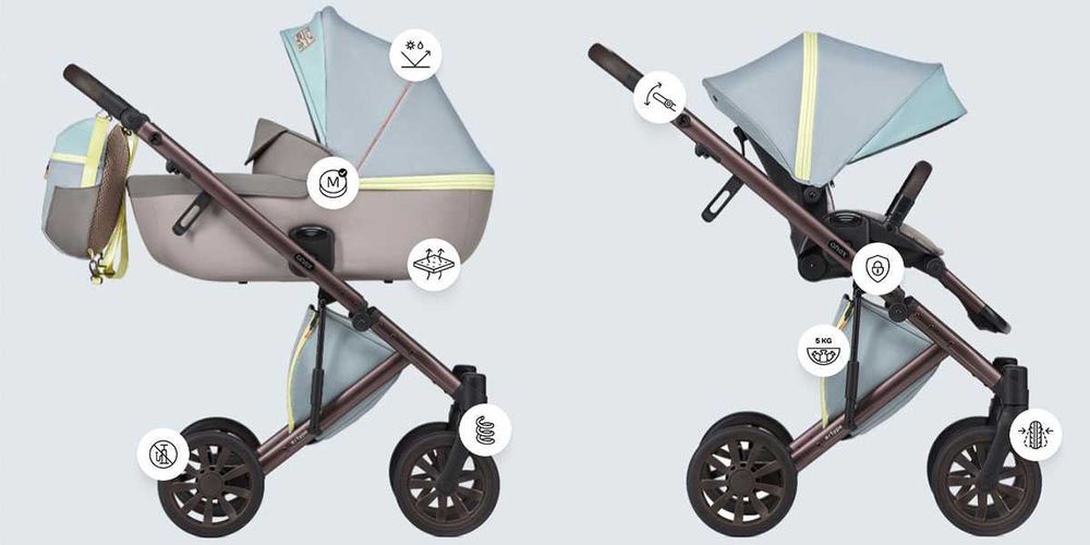 Дитяча коляска Anex e/type Wilson Innovation