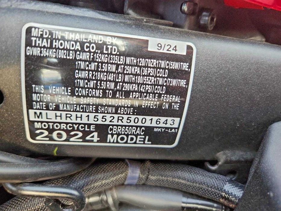Honda CBR650 R 2024