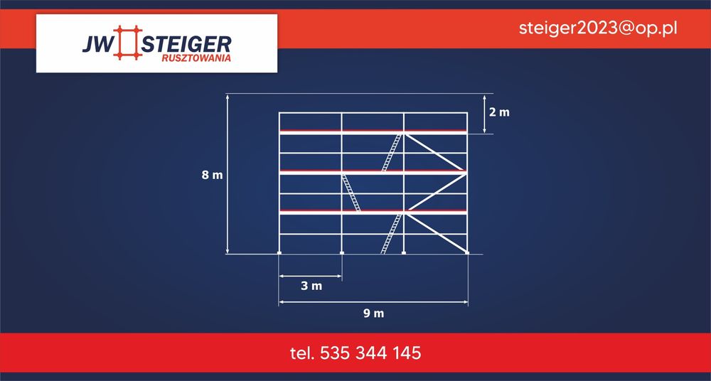 Cena do końca miesiąca rusztowanie poznańskie typu  plettac nie używan