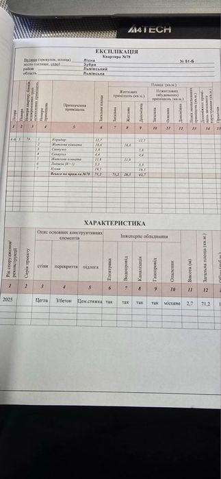 Продаж 2 кімнатна квартира (р-н Сихів) ЖК Вілла Зубра право власності