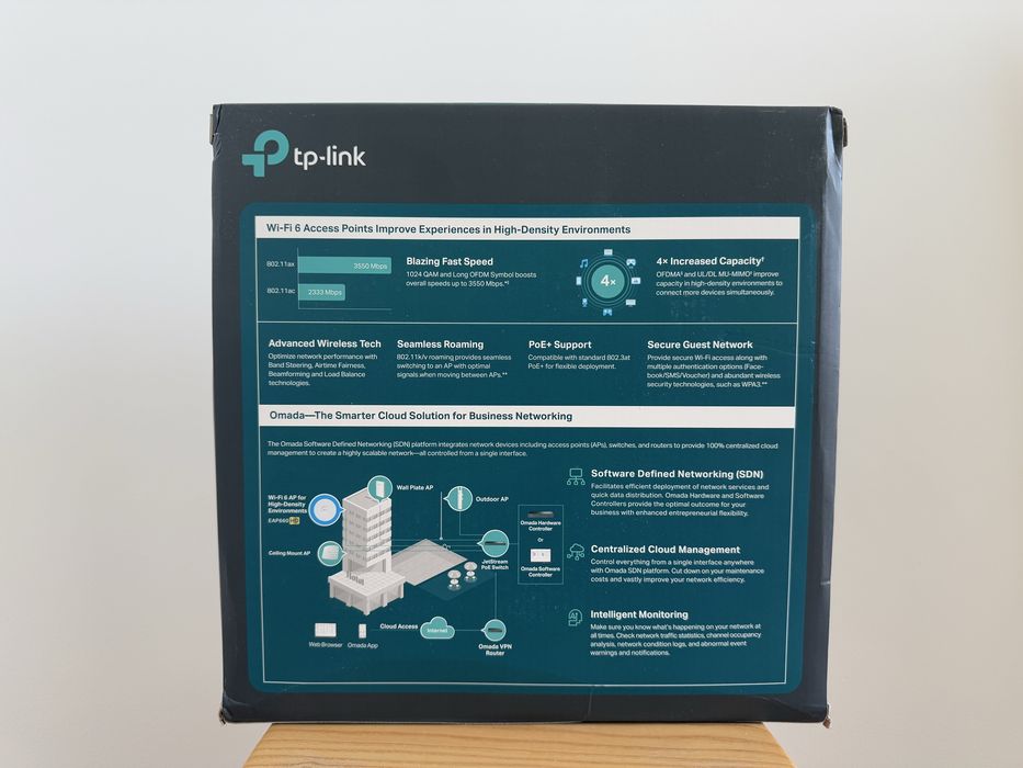 Точка доступа TP-Link Omada EAP660 HD