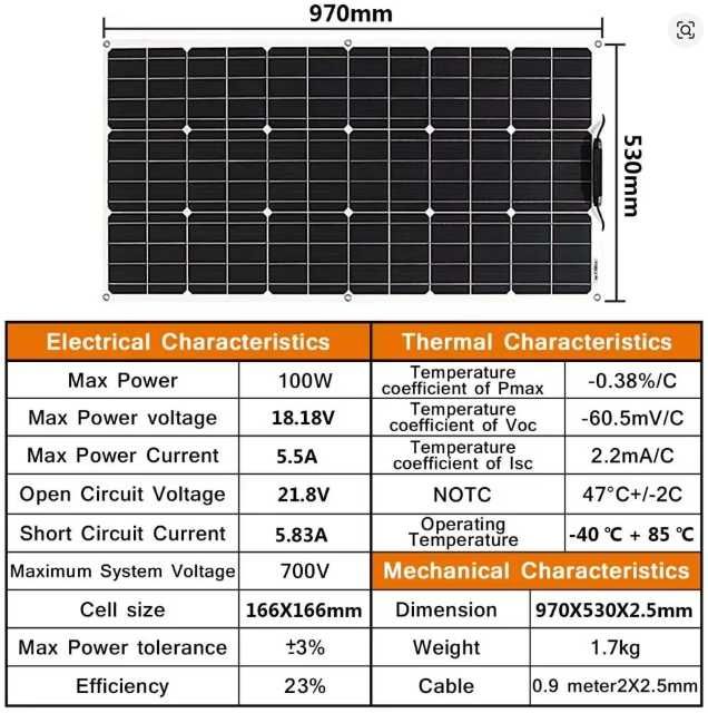 Przenośny Elastyczny Panel słoneczny 100W  53x97cm. 1,7 kg - Warto!!!