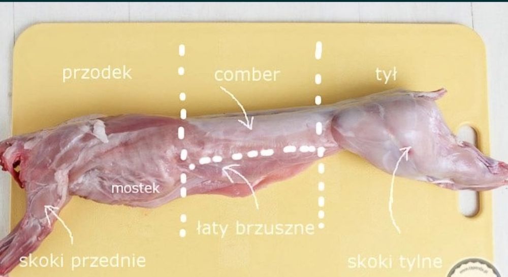 Królik tuszka ok 2kg