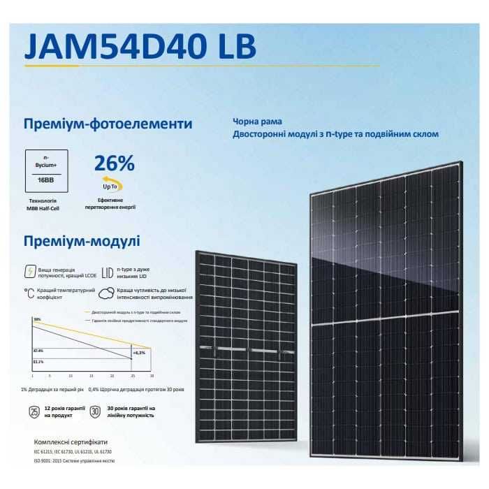 jasolar-jam54d40-460-lb-n-type-bifacial-33v-13-460
