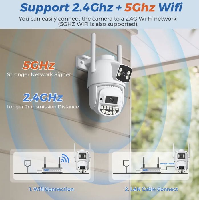 Камера 10МР відеокамера вулична WIFI подвійна камера онлайн відеокамер