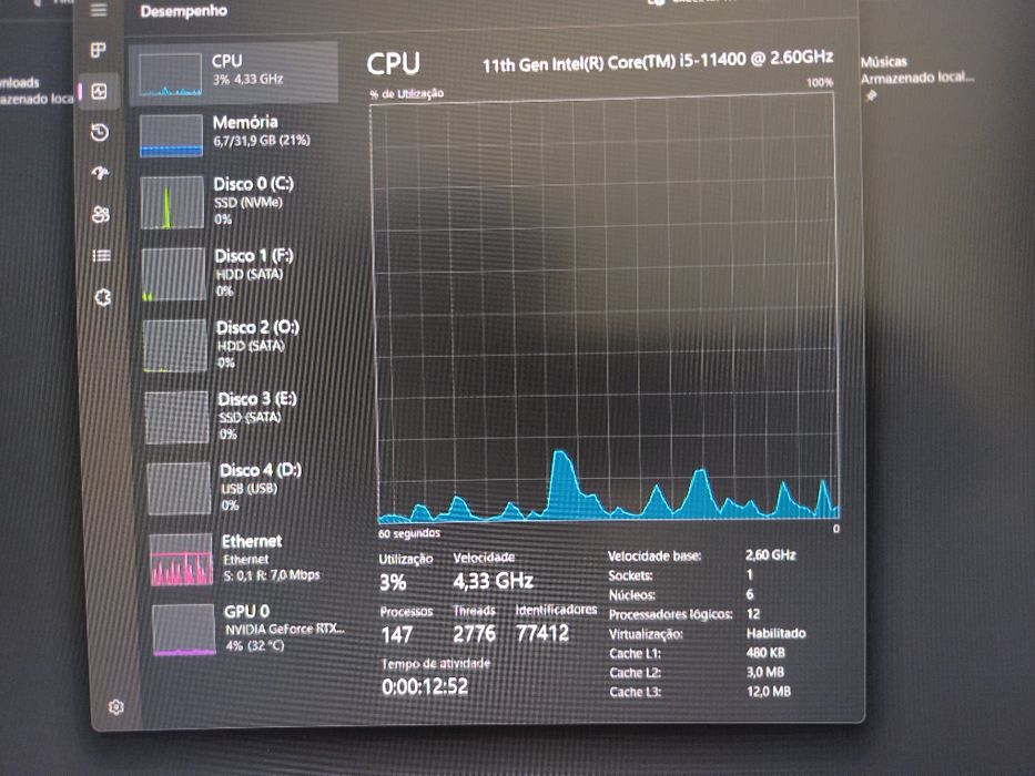 Bundle Intel Core i5 11400 (UHD 730)