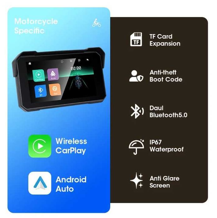 Ecrã Carplay / Android Auto para Motos