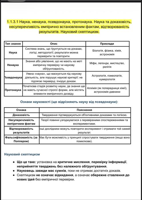 Репетитор ЄВІ, ЄФВВ, ТЗНК, НМТ англ. мова, методологія