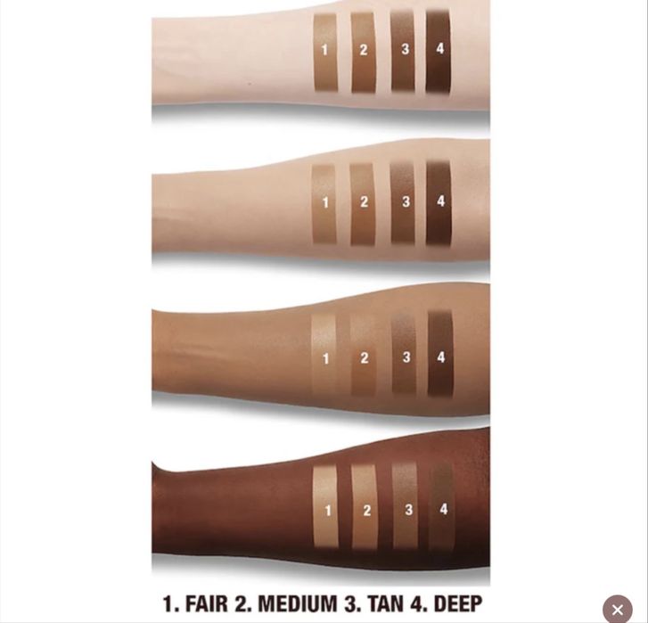 Бронзер,бронзор,кремовий бронзер,контуринг