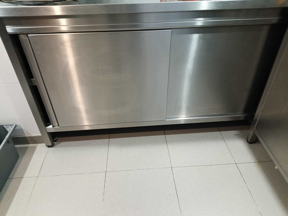 Cedência/ venda de equipamentos de Restauração