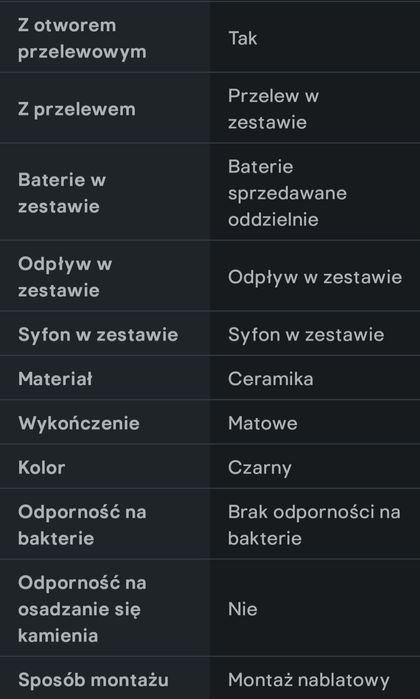 Umywalka ceramiczna Nira 61 x 41.5 x 12.4 czarna