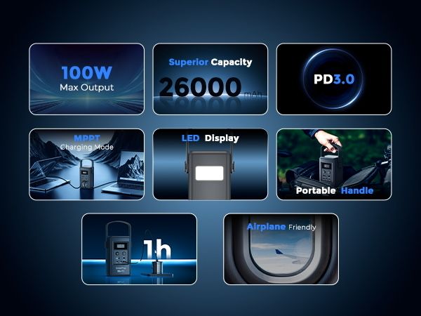 Повербанк 100W SolarPlay Q100