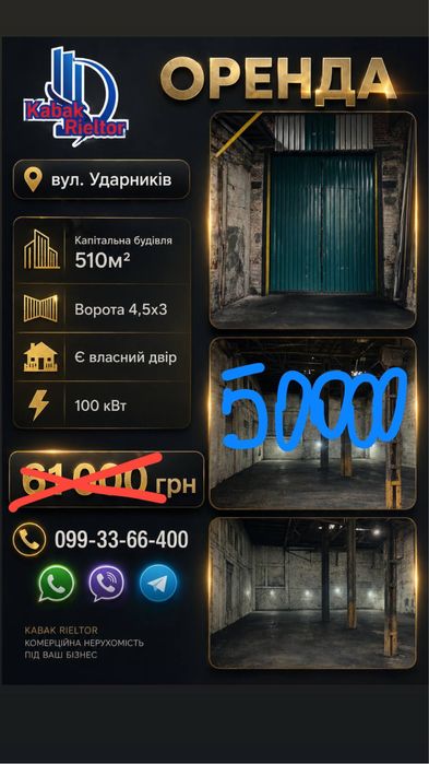 Оренда. Склад. Виробництво