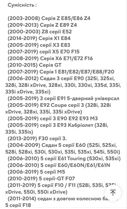 BMW LED підсвітка дверей • Проекція логотипу • F10 F30 E90 X3