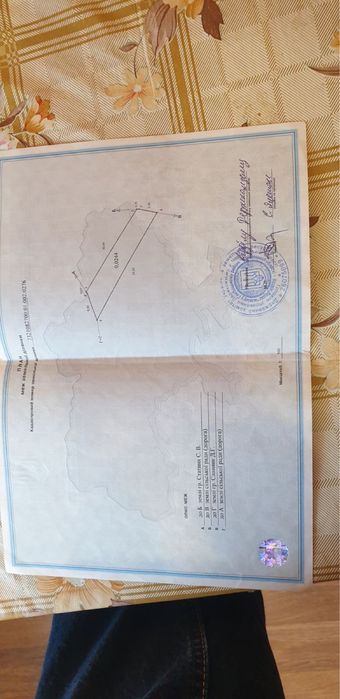 Земля для комерційноі діяльності 0,25 га