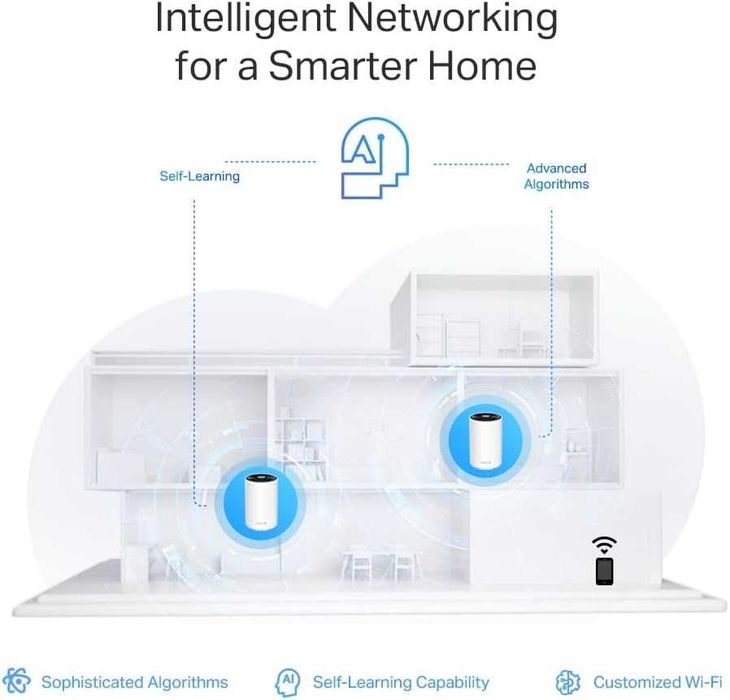 TP-Link Deco XE75 Pro (2-Pack) – Wi-Fi 6E – Como novo