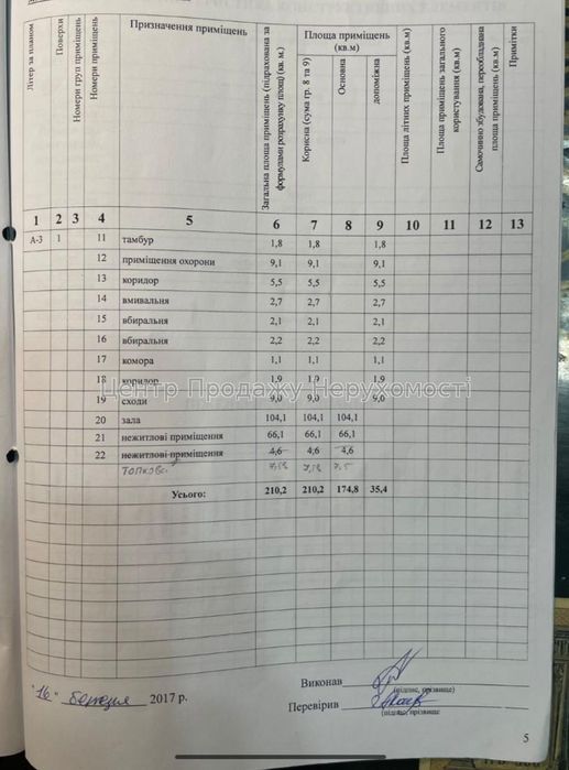 Продам приміщення на ХТЗ