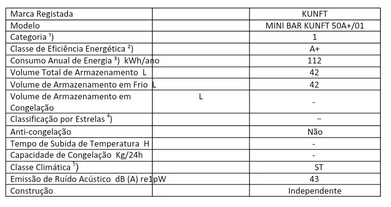 Mini bar kunft(5A+/01) classe A+ /42 litros