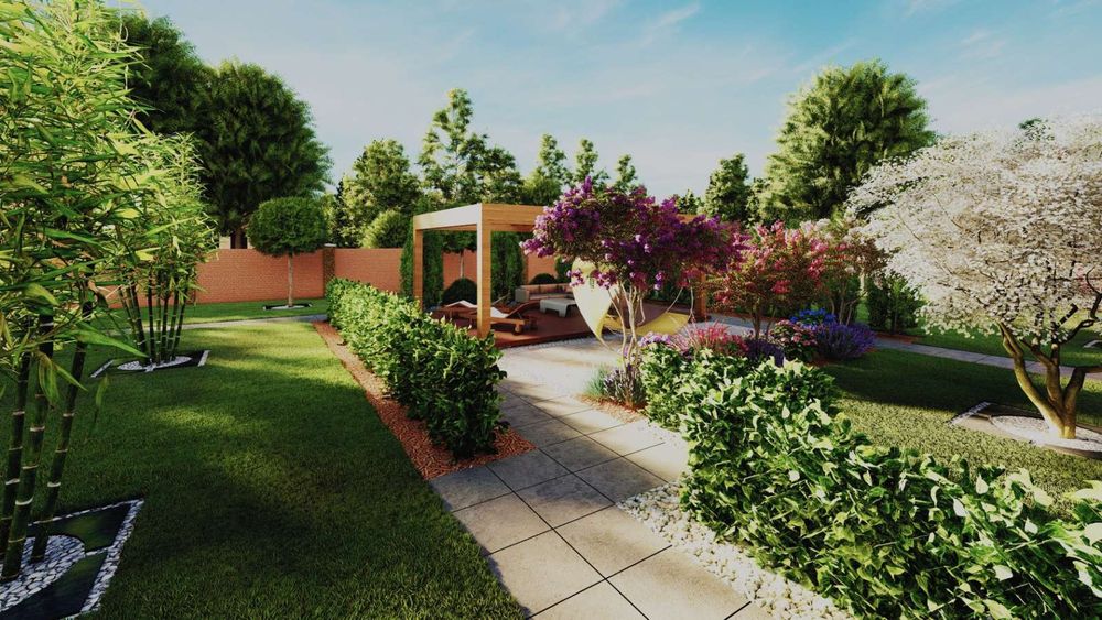 Ландшафтное проектирование, 3D визуализация