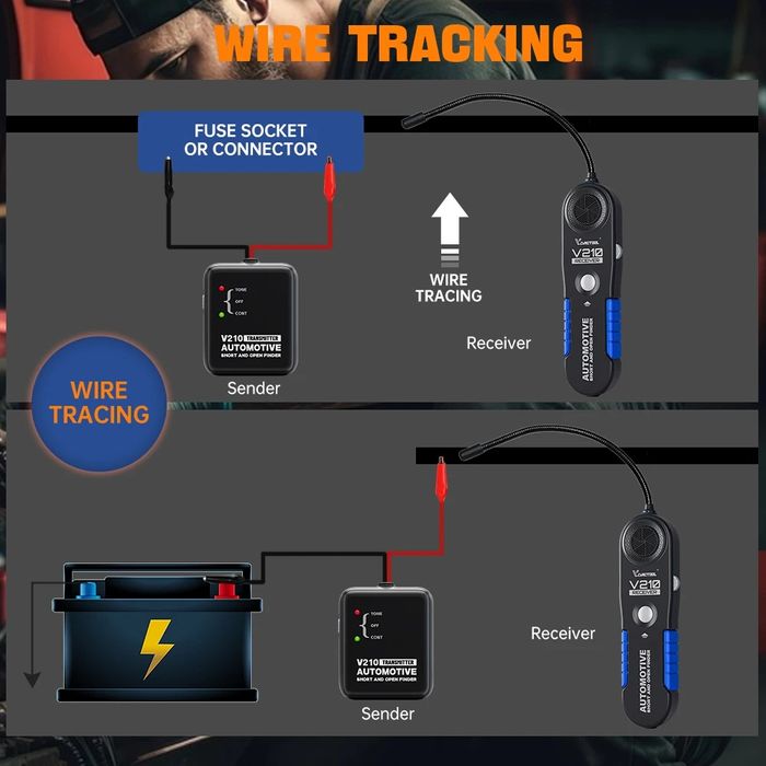 Кабель трекер , трассоискатель , автомобильный тестер цепей