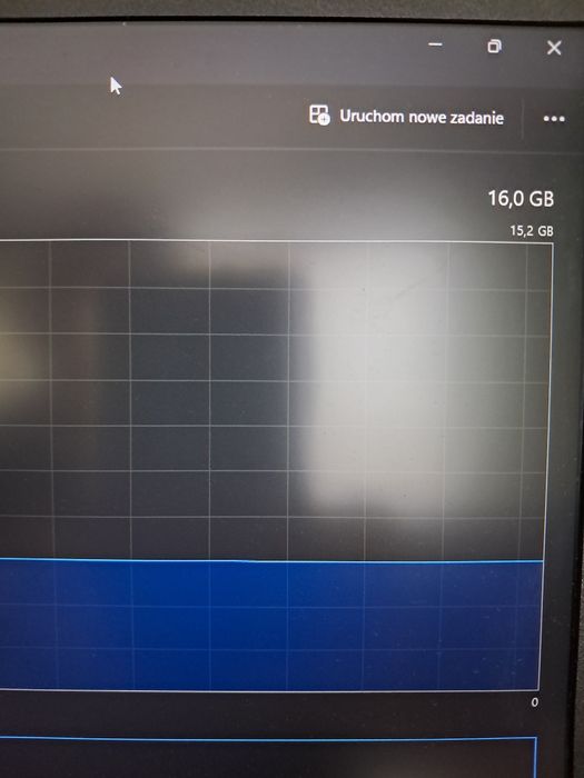 Acer Nitro 5 AN515 - 46 w bardzo dobrym stanie