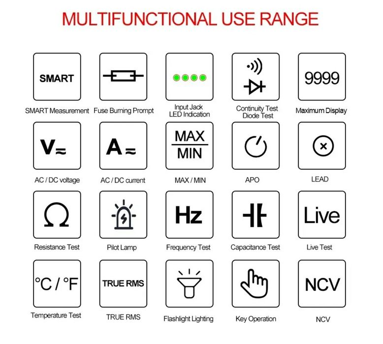 Мультиметр Цифровий GVDA gd128 Blue, Black