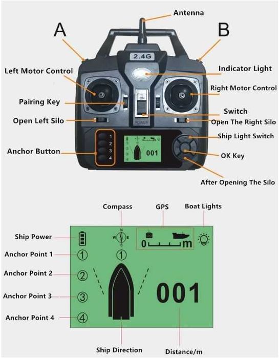 GPS на кораблик рибальський для апгрейду