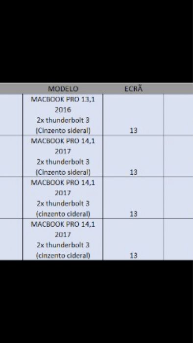 Macbooks pro 2017 a vendas