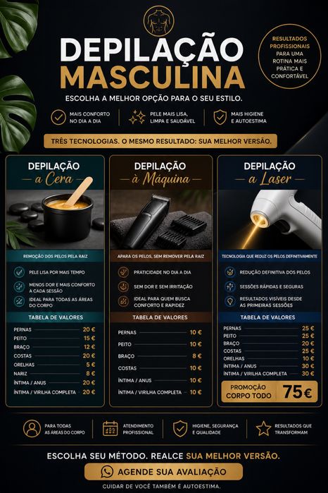 Depilaçao masculina : Maquina de aparar , cera e laser .