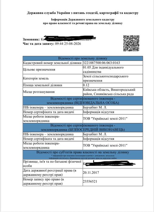 с. Озера, Бучанський район, 12 соток, за участок