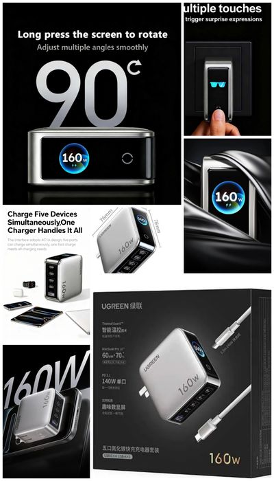 Ugreen 160W wyświetlacz  Ładowarka